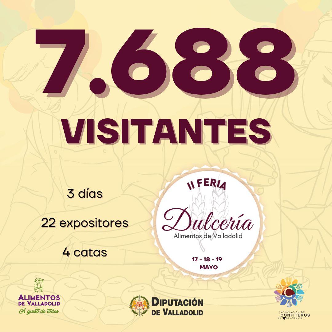 numero total de visitantes a la feria de dulcería 2024